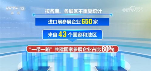數說廣交會新亮點 眾多新產品、新技術、新服務齊亮相，技術服務賦能全球貿易