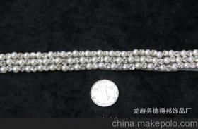 工藝配飾供應商,價格,工藝配飾批發市場 